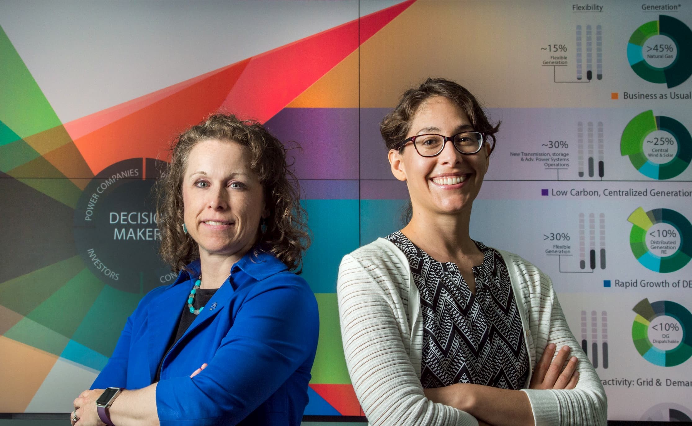Two female researchers smiling and standing back to back in front of a screen that is displaying data in charts and graphs.